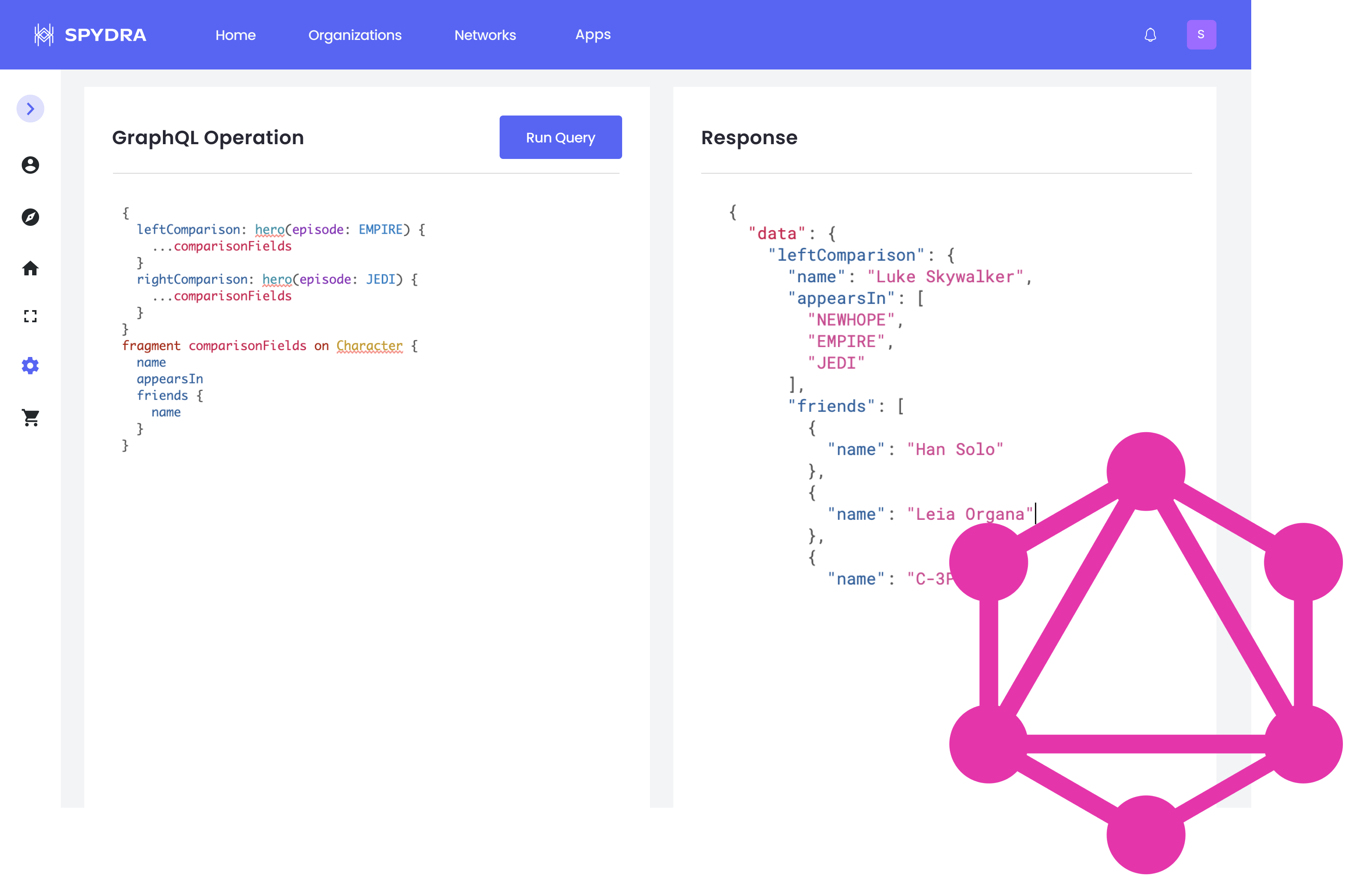 Query blockchain databases using graph query spydra